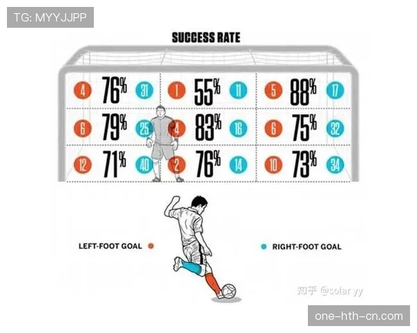 点球决胜规则拆解：谁先踢、能换人吗、门将站位有讲究？
