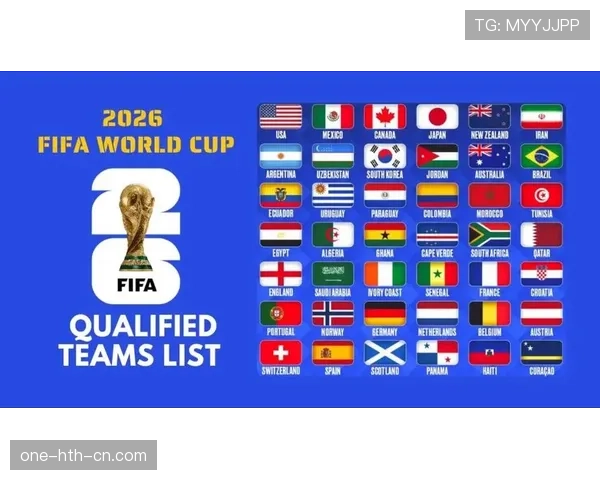 2026世界杯48队赛制规则有哪些变化与晋级条件详解