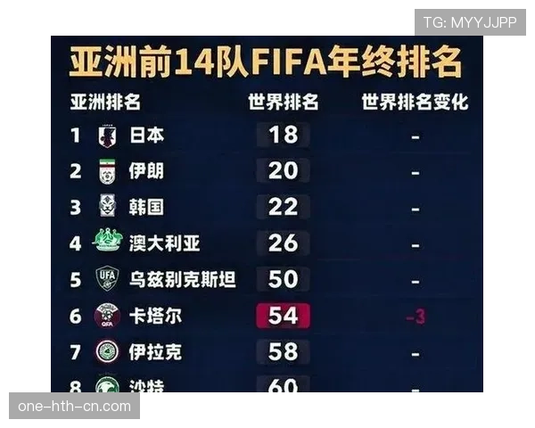 2026世界杯沙特队赛程前瞻：亚洲劲旅能否突破死亡之组重围