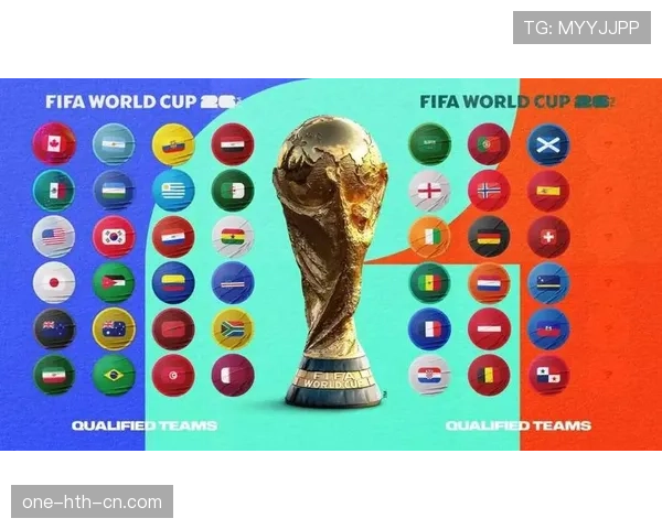 2026世界杯官方排名筛选规则 2026世界杯官方排名筛选规则