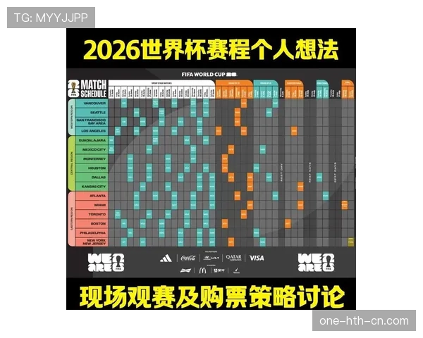 摩洛哥2026世界杯小组赛赛程分析与出线前景预测 摩洛哥2026世界杯小组赛赛程分析与出线前景预测