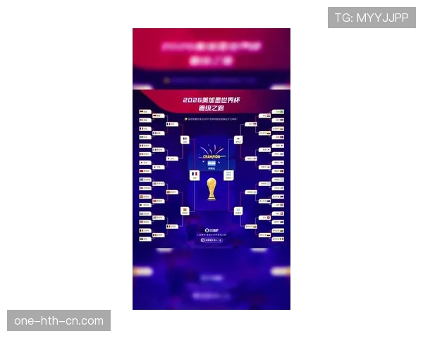 2026世界杯淘汰赛资格球队预测