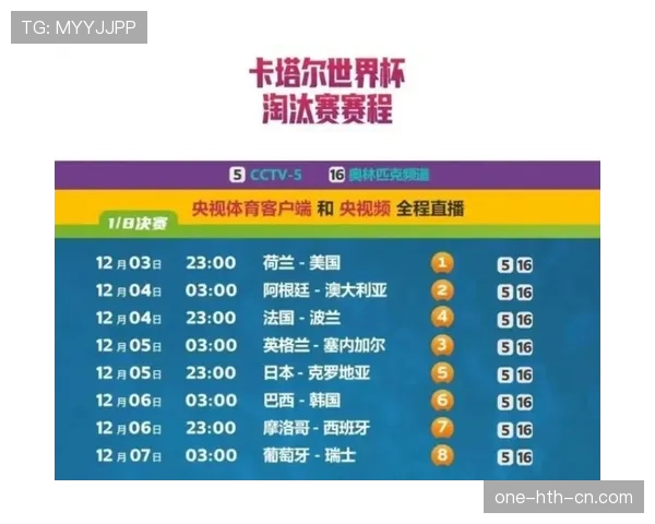 加拿大队挑战世界杯16强从卡塔尔开始